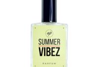 how-to-verify-the-authenticity-of-designer-perfumes-a-comprehensive-guide